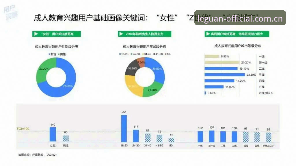 乐冠国际登录网址使用指南 资深用户体验分享:乐冠国际登录网址使用指南与趋势洞察