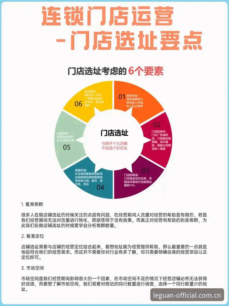 5个关键技巧助你快速找到乐冠国际官网地址，避开虚假入口的陷阱